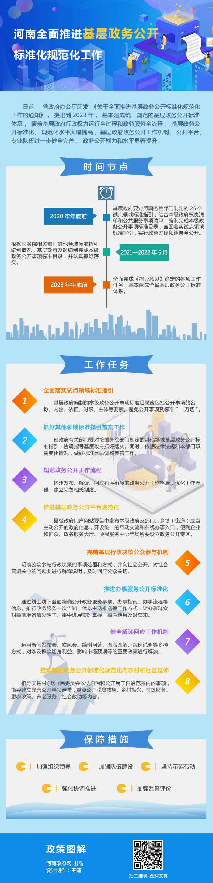图解：河南全面推进基层政务公开标准化规范化工作.jpg