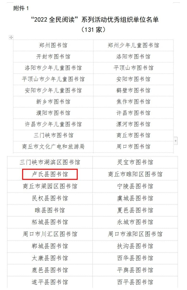 微信图片_20230428165538.jpg 微信图片_20230428165538.jpg