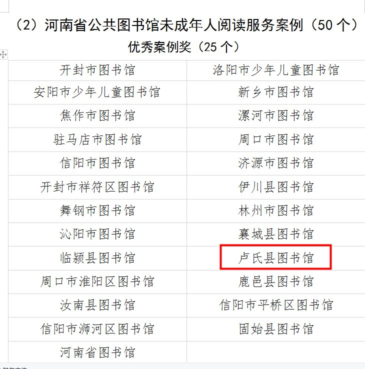 微信图片_20230428165551.png 微信图片_20230428165551.png