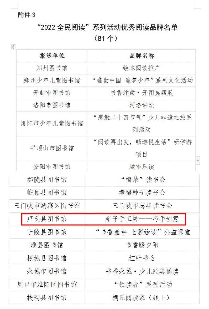 微信图片_20230428165545.jpg 微信图片_20230428165545.jpg