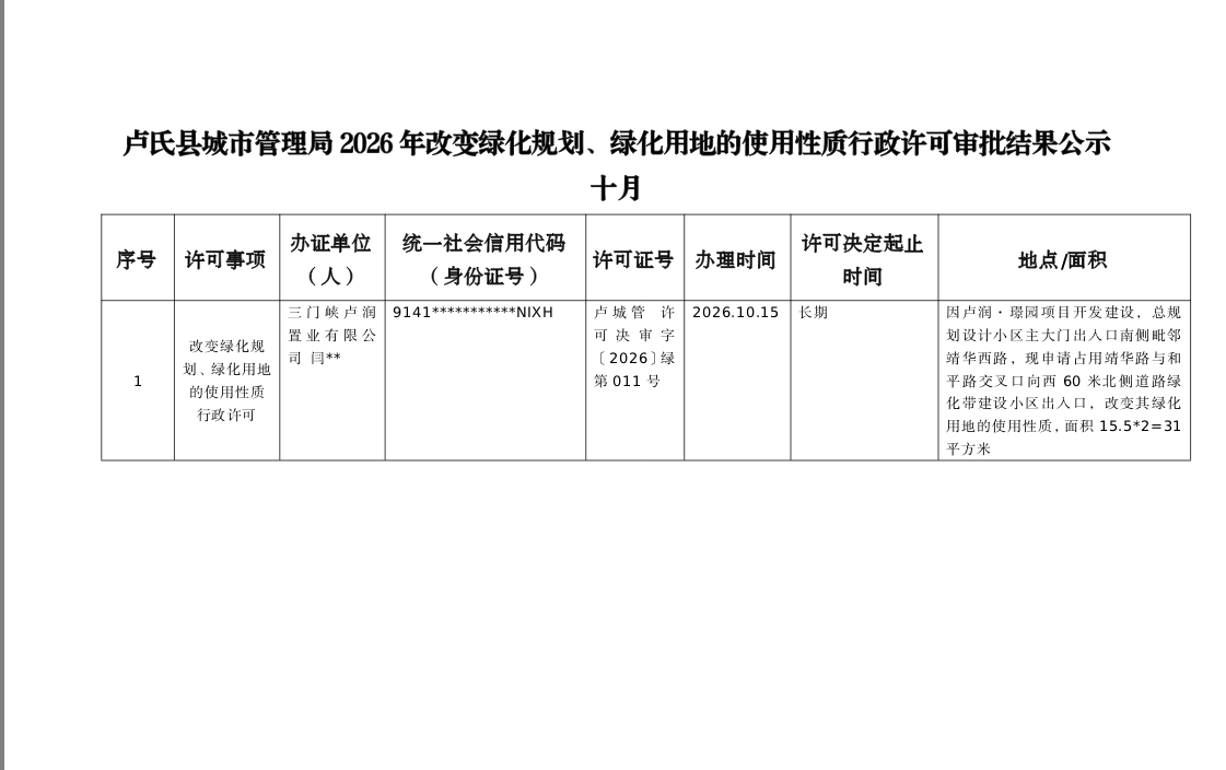 卢氏县城市管理局2026年改变绿化规划、绿化用地的使用性质行政许可审批结果公示十月.png